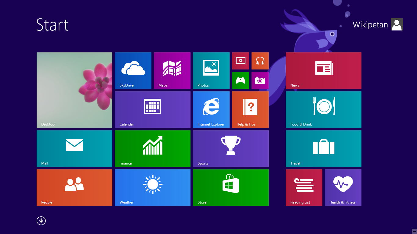 Windows 8.1 Start Menu (Photo by Confidential Files!)